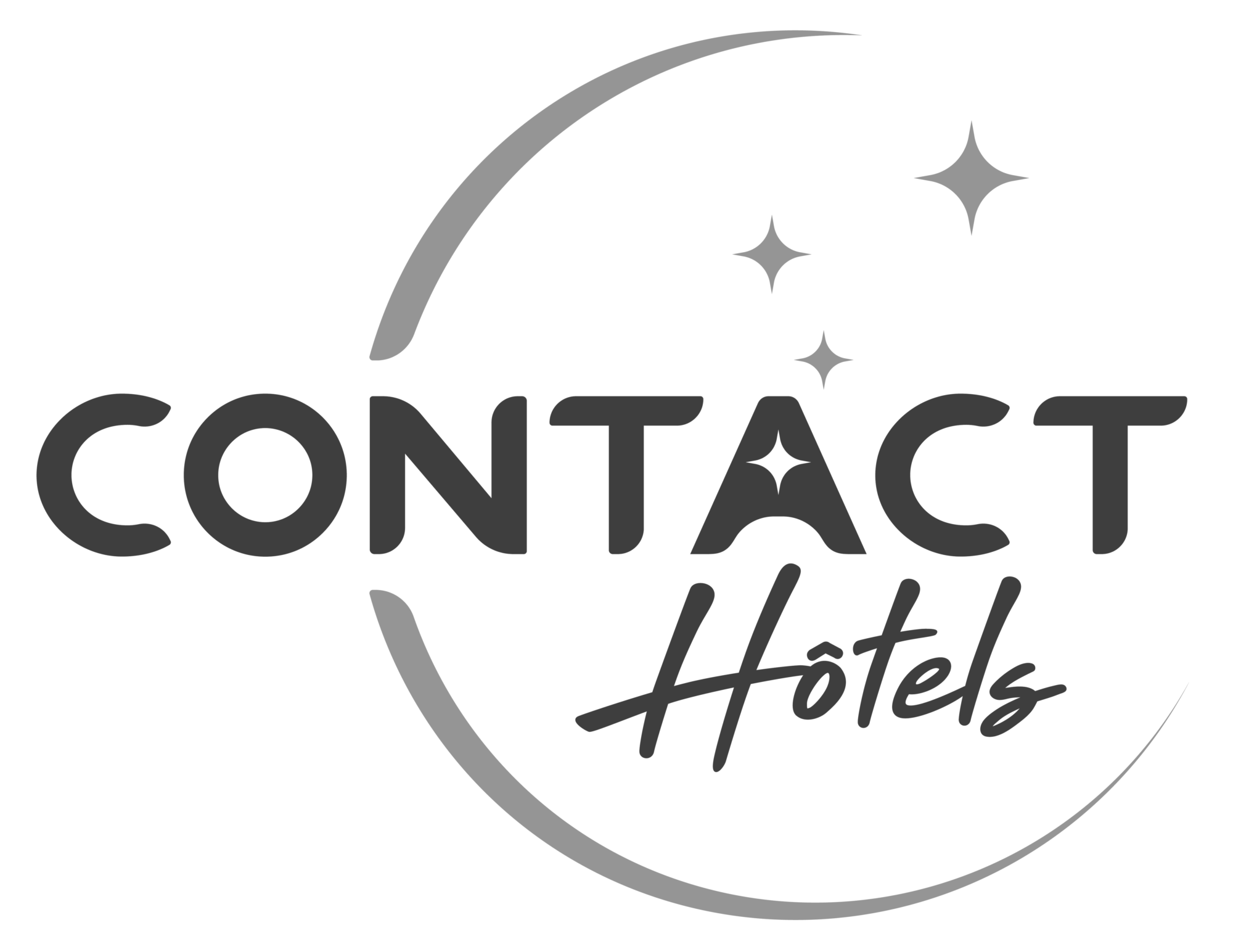 Contact Hôtels